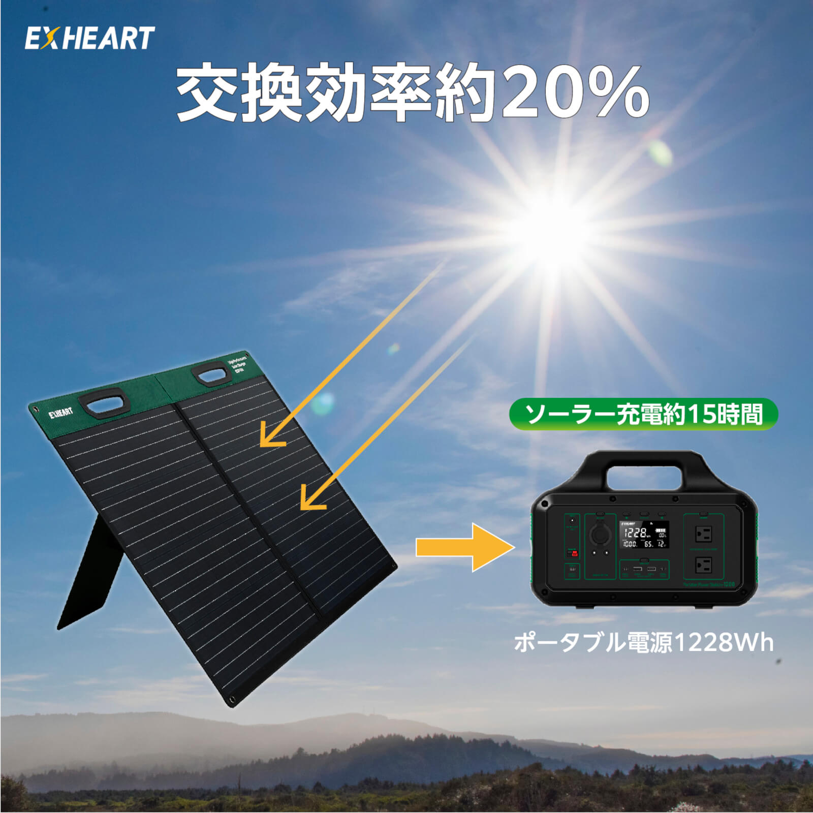 本日特価】 ハート電機 ポータブル電源 ソーラーパネル 新品未使用品