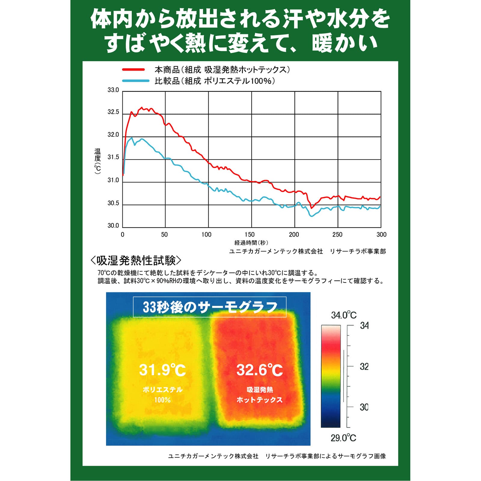 吸湿発熱フランネル 毛布にもなるあったか布団カバー